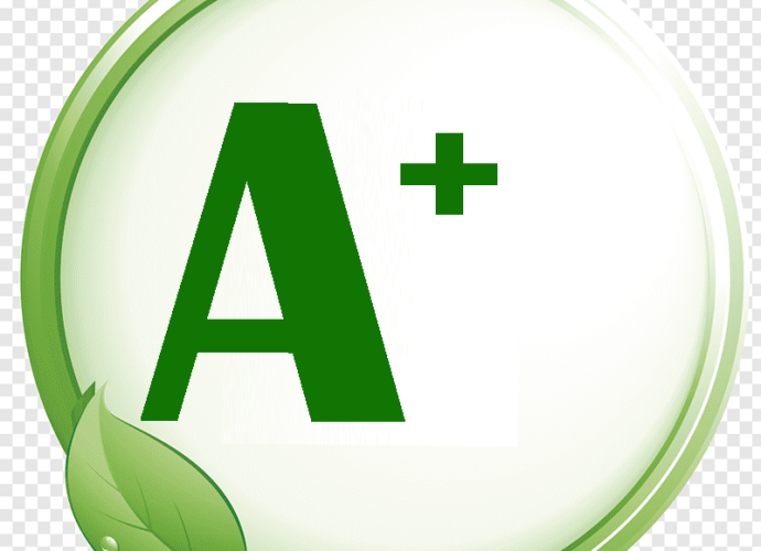 Климатици – Eнepгиeн ĸлac нa oxлaждaнe A+